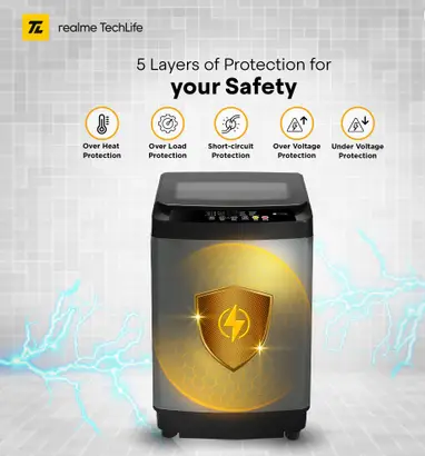 realme TechLife 7 Kg 5 Star Fabric Safe Fully Automatic