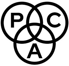 PAC Cosmetics