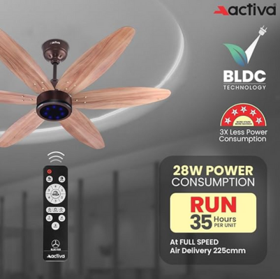 ACTIVA JETTA Premium Series 1200 MM BLDC Motor Fan (28 WATT)