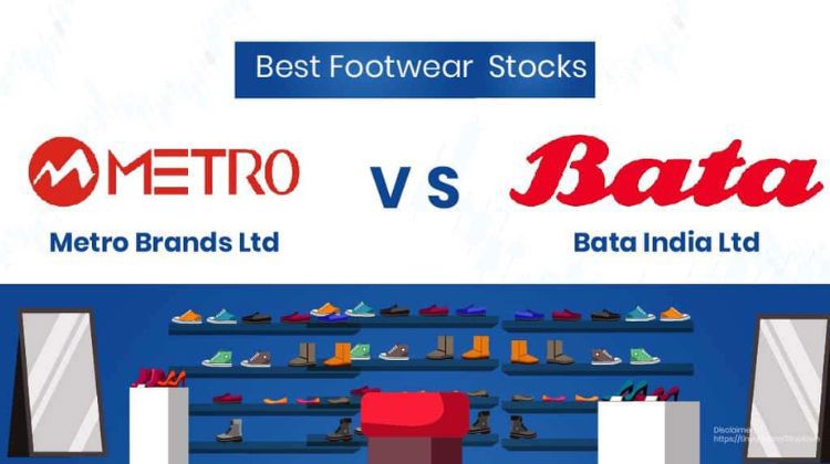 Compare Bata Prices